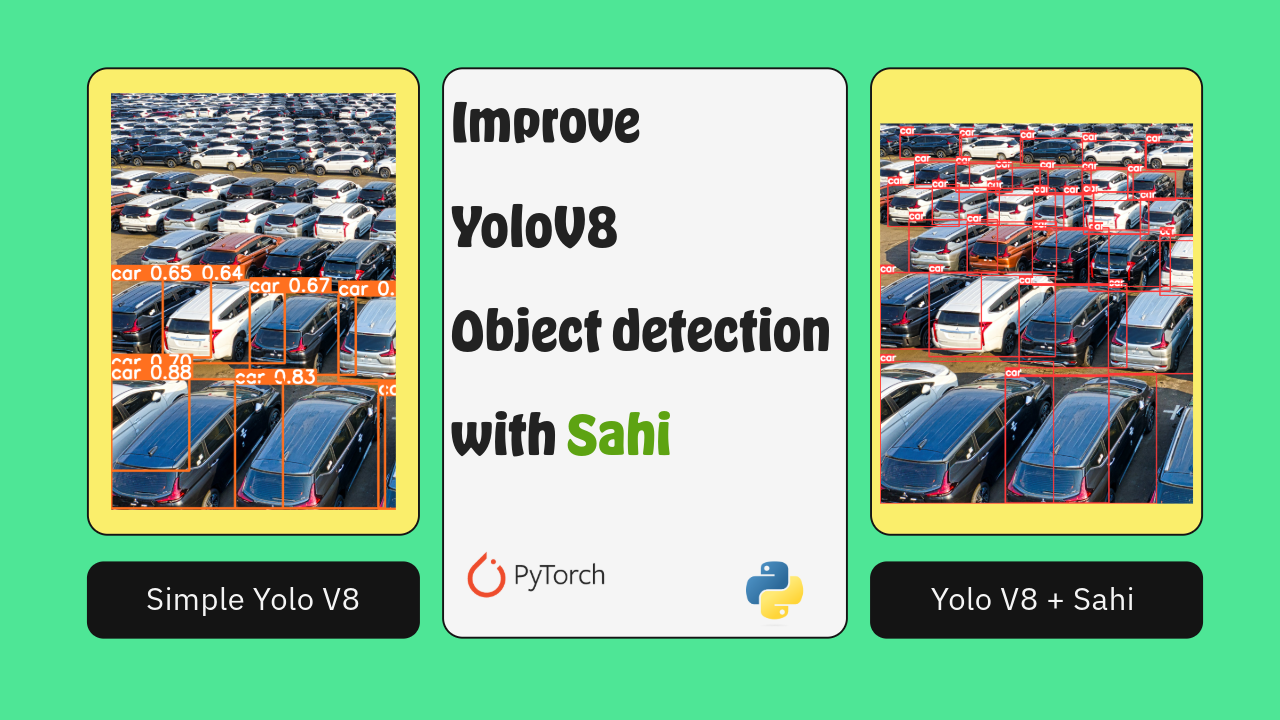 How to Detect Small Objects with YOLOv8 and SAHI