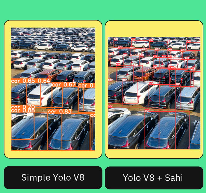 YoloV8 Object detection with and without Sahi