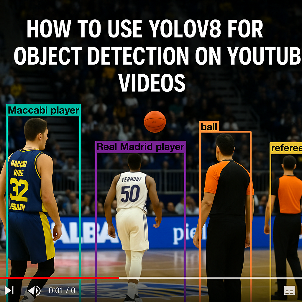 object detection on YouTube videos