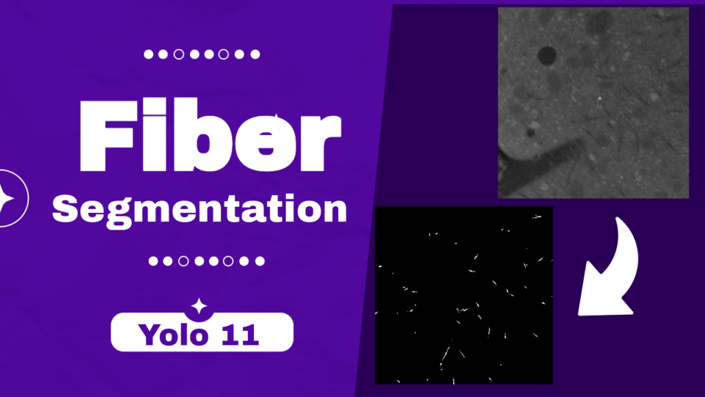 How to Train YOLO Segmentation on Custom Datasets - Fiber Segmentation 37 YOLO segmentation