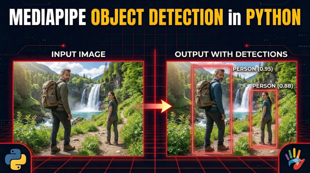 MediaPipe Object Detection Python