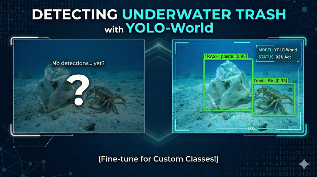 How to Train YOLO-World on Custom Dataset | Underwater trash dataset 3 Detecting Underwater Trash with YOLO-World