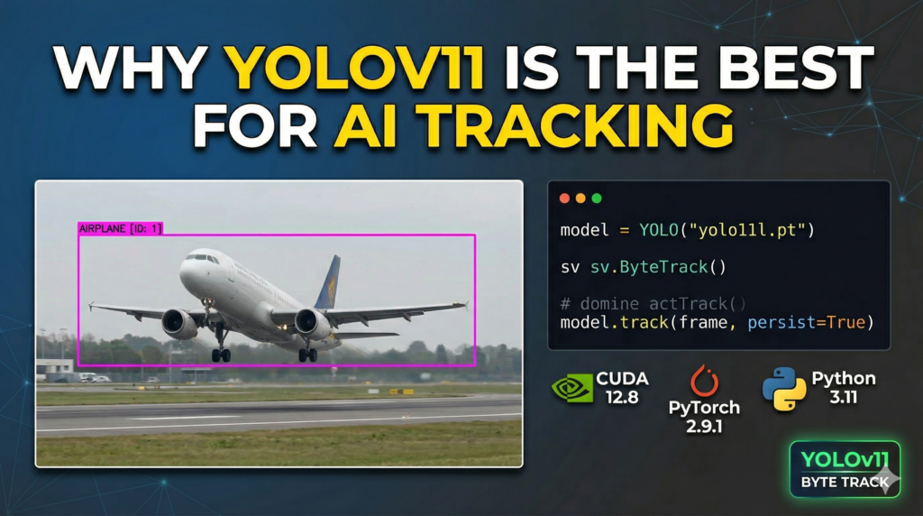 Object Tracking with Supervision