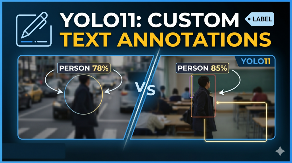 How to Customize Bounding Boxes in Ultralytics YOLO 2 How to Use YOLO11 Text Annotations